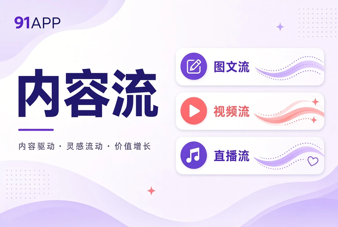 专题延伸主题